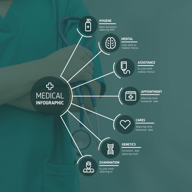 Medizinische Infografik mit Foto