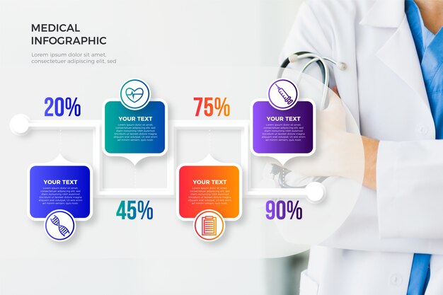 Medizinische Infografik mit Foto