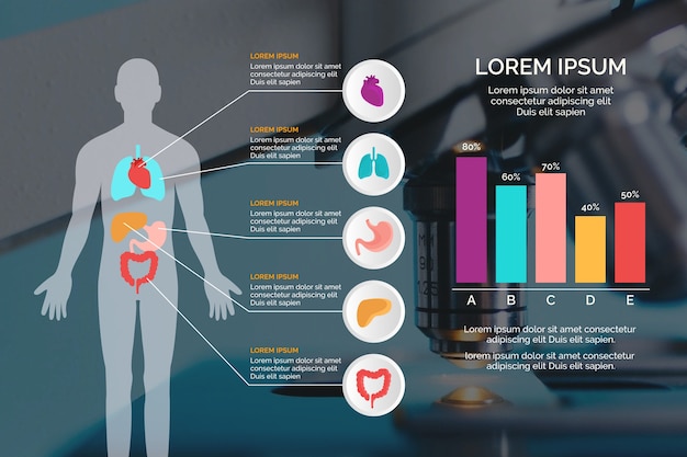 Kostenloser Vektor medizinische infografik mit foto