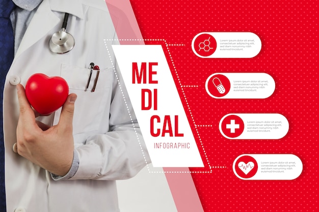Medizinische Infografik mit Foto
