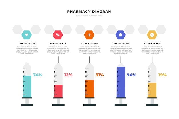 Medizinische infografiken in flachem design