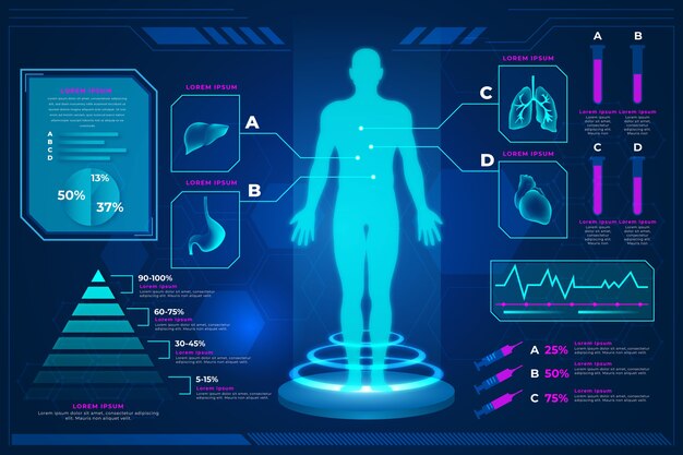 Medizinischer Infografikstil der Technologie