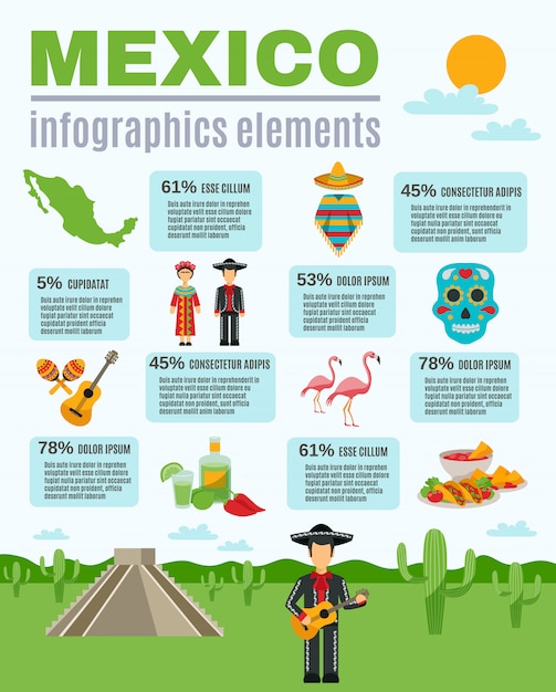 Mexiko-kultur-infografiken