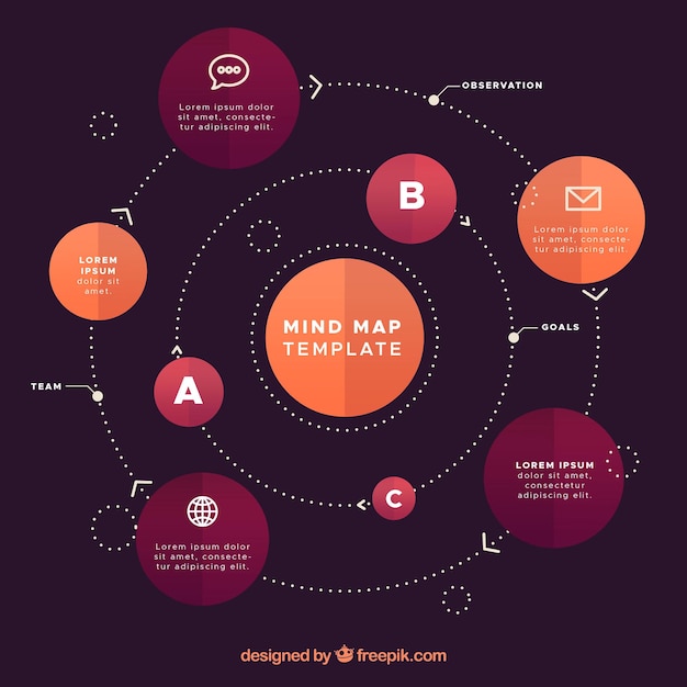 Mind map template mit flachem design