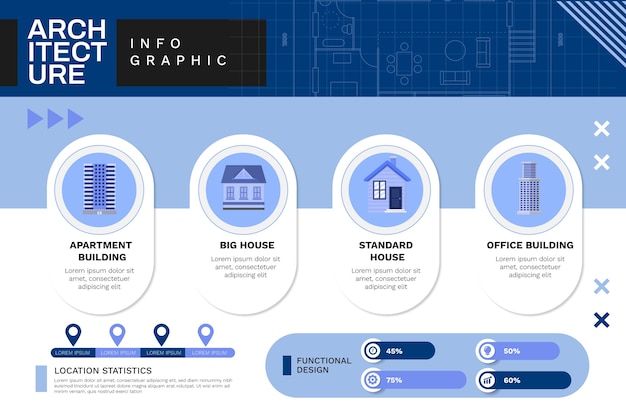 Kostenloser Vektor minimales architekturprojekt infografik