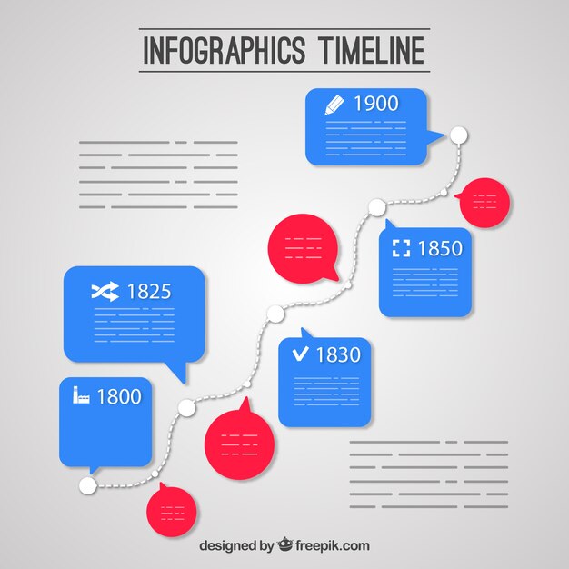 Moderne Vorlage der infografischen Zeitleiste