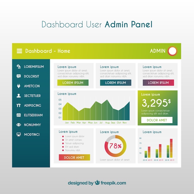 Modernes armaturenbrett-admin-panel mit farbverlaufsstil