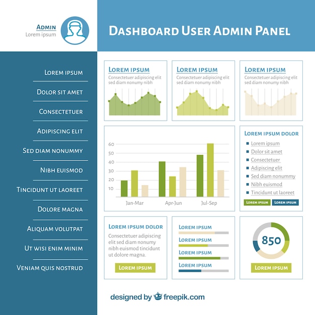 Kostenloser Vektor modernes armaturenbrett-admin-panel mit flachem design