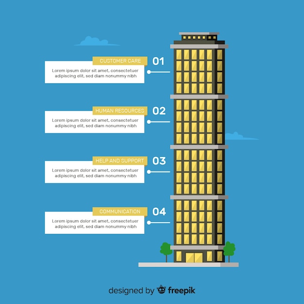 Modernes bürogebäude infographic mit flachem design