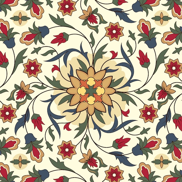 Musterdesign persischer Teppiche
