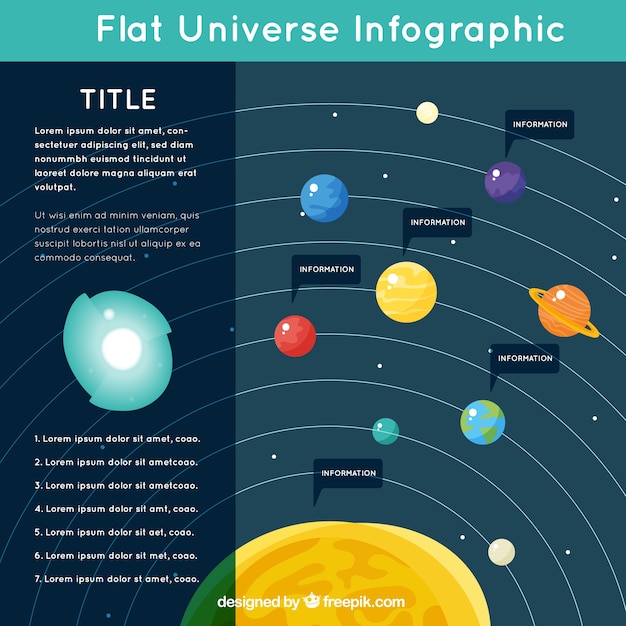 Kostenloser Vektor nette infografik über das universum