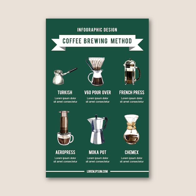 Neue und alte herstellermaschine des kaffees, americano, infographic mit text, aquarellillustration