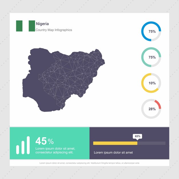 Bilder Nigeria Map Gratis Vektoren Fotos Und Psds