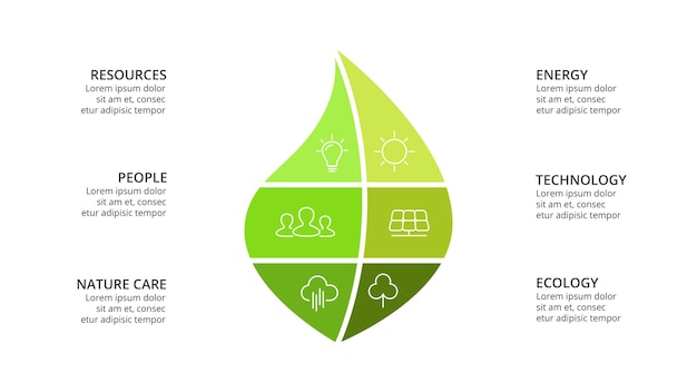 Ökologie-infografik grünes blatt öko-pflegekonzept natur-präsentationsfolie vorlage