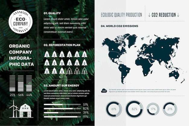 Ökologie infografik mit foto
