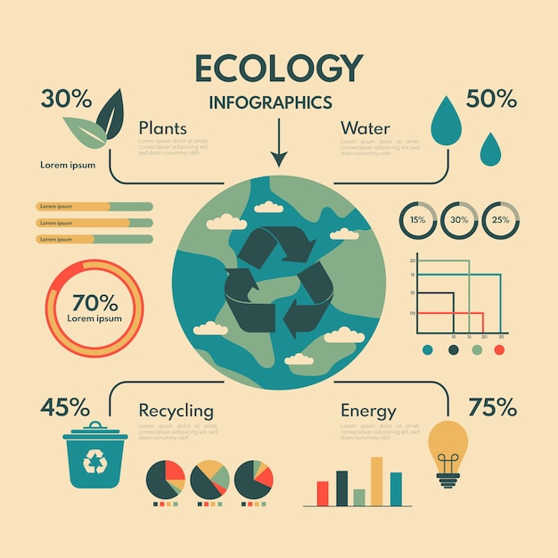 Kostenloser Vektor Ökologie infografik mit retro-farben