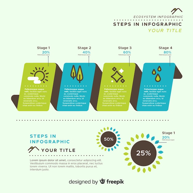 Ökosystem infografiken konzept