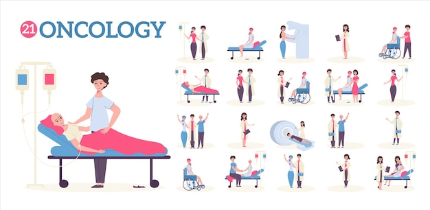 Onkologie-satz flacher, isolierter kompositionen mit doodle-charakteren von krankenhauspatienten und arzt, der krebsvektorillustration heilt