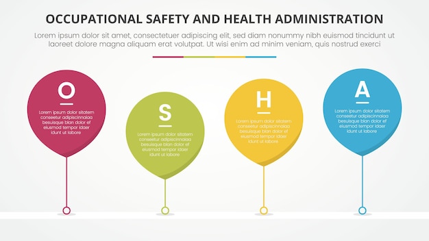 Osha das infografik-konzept der vorlage für arbeitssicherheit und gesundheitsschutz für die folienpräsentation mit wassertropfen-blase mit zeitleistenstil, 4-punkte-liste mit flachem stilvektor