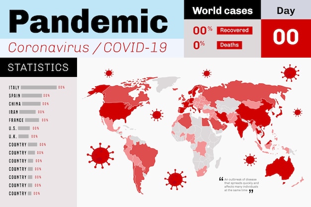 Pandemie konzept weltkarte infografik