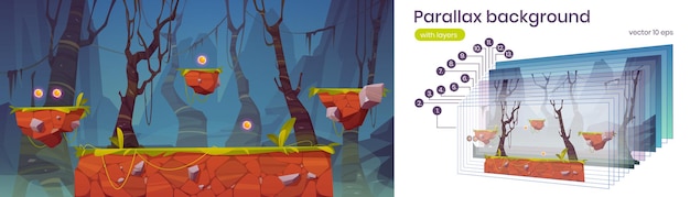 Parallaxe Hintergrund Spiel Plattform Cartoon 2D-Landschaft. Dunkler Wald mit gruseligen Bäumen und Bergen. Fantasiewelt-UI-Design für PC oder Handy, springende Arcade-Elemente und Asset-Vektor-Layer-Szene