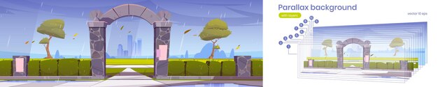 Parallaxe Hintergrund Steintore, Eingang zum Stadtpark bei Regen. 2D-Stadtsilhouette mit felsigem Zaun, grüne Bäume im Stadtbild mit Wolkenkratzern, getrennte Schichten für Spielanimationen, Vektorillustration