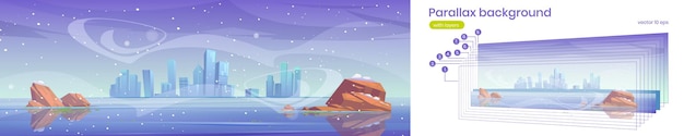 Parallaxe Hintergrund Winter Skyline der Stadt an der gefrorenen Bucht am Wasser. Städtische 2D-Stadtbildarchitektur unter Schneefall. Wolkenkratzer-Gebäude getrennte Schichten für Spielanimation, Cartoon-Vektorillustration
