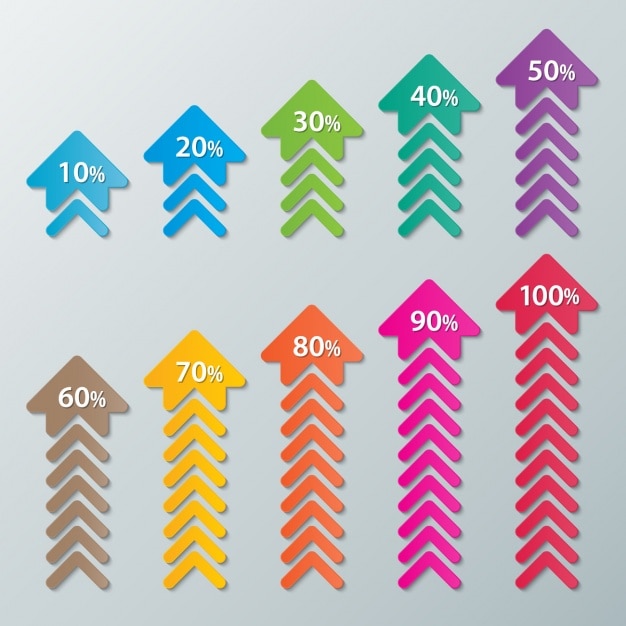 Kostenloser Vektor pfeile mit prozent