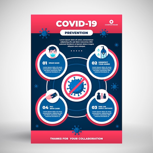 Kostenloser Vektor poster zur coronavirus-prävention