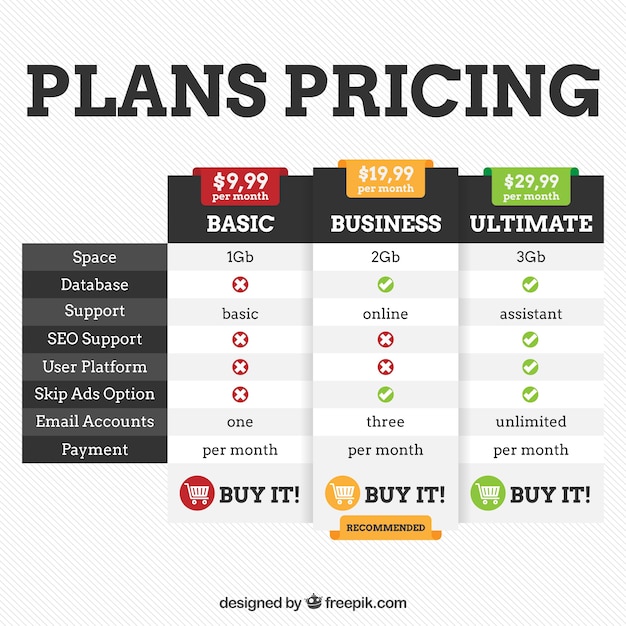 Kostenloser Vektor preispläne tabellen im modernen stil
