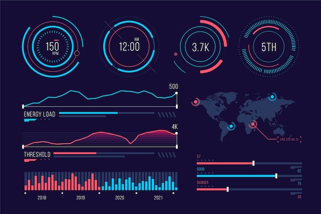 Professionelle dashboard-elementsammlung