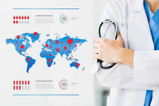 Professionelle medizinische Infografik mit Foto