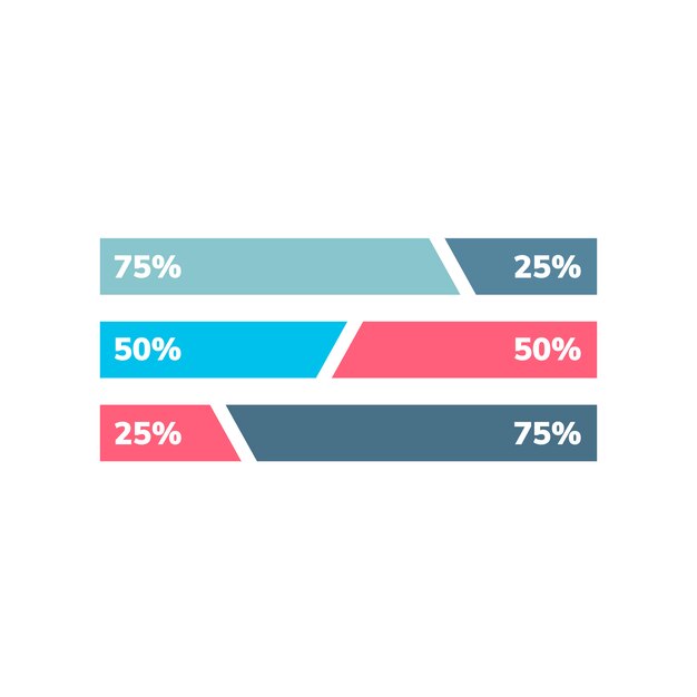 Prozentsatz Geschäfts Bar Chart Vektor