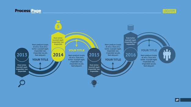 Prozessseite infografik