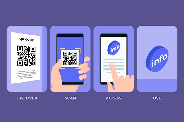 Kostenloser Vektor qr-code-scan-schritte auf dem smartphone