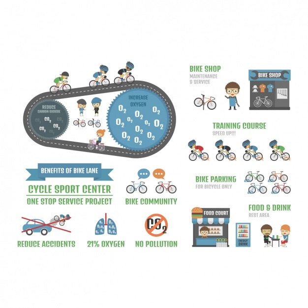 Kostenloser Vektor radfahren infografik-vorlage