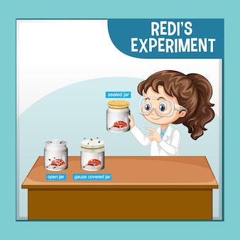 Redis experiment mit wissenschaftler-kinder-cartoon-charakter