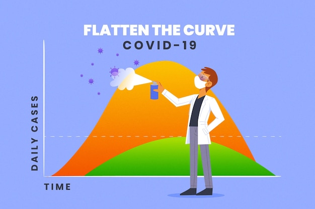 Reduzieren sie die täglichen fälle und das zeitdiagramm der kurve