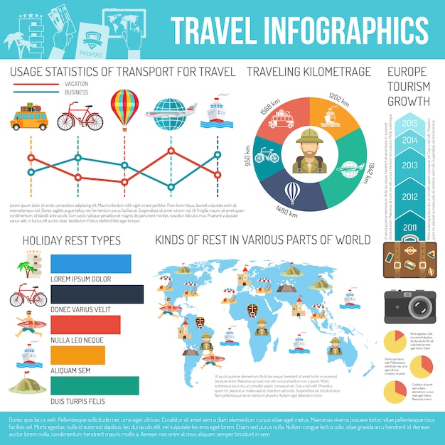 Kostenloser Vektor reise-flaches infographik-set