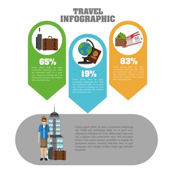 Reise- und infografik-design