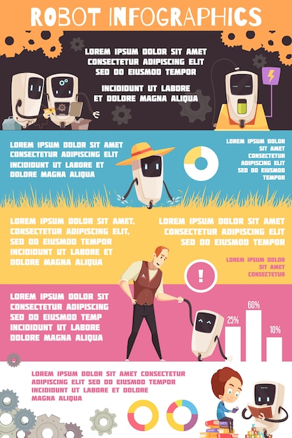 Roboter der künstlichen intelligenz infographic