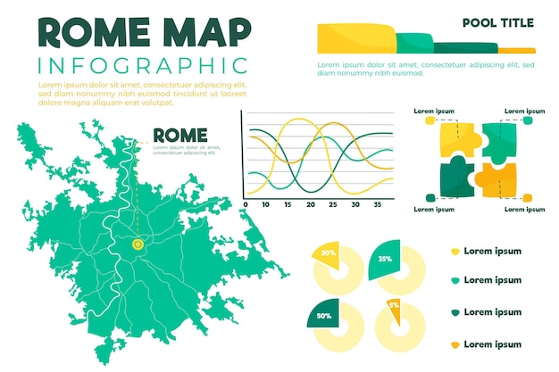 Kostenloser Vektor rom karte infografiken