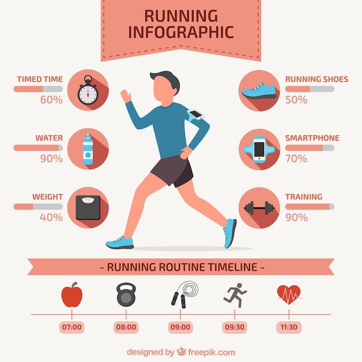 Kostenlose Vektor runner infographie in flache bauform