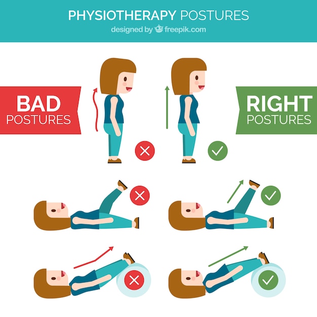 Kostenloser Vektor sammlung korrekter und falscher haltungen