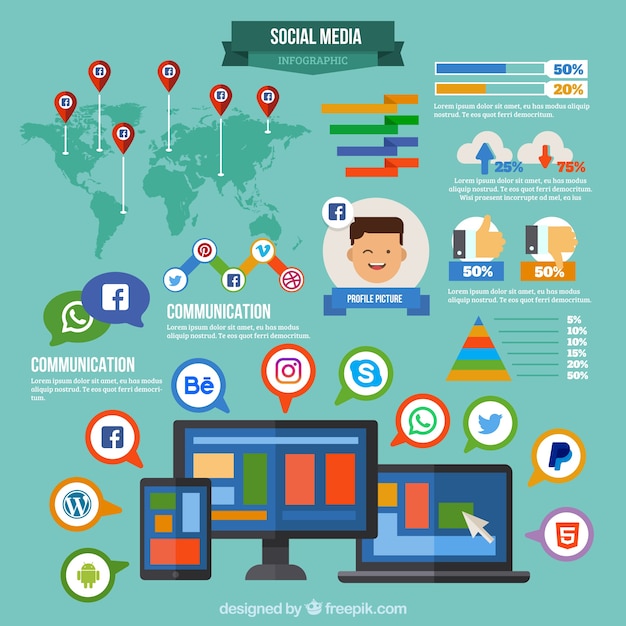 Kostenloser Vektor sammlung von infografik-elemente von social media in flaches design