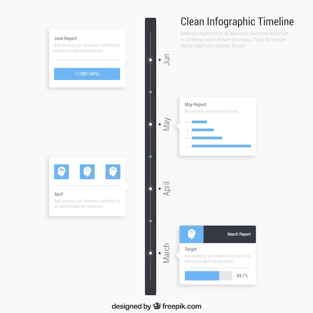 Saubere infografik timeline