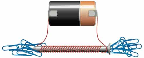 Kostenloser Vektor schaltplan mit batterie und mutter