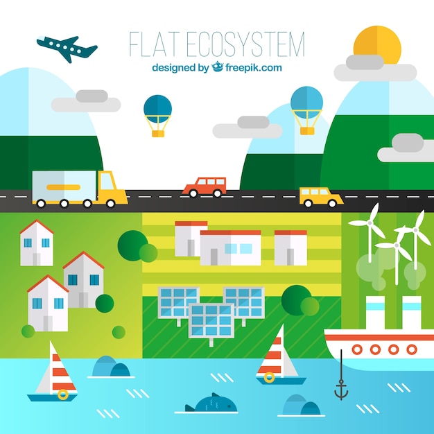 Schönes Ökosystem-Konzept mit flachem Design