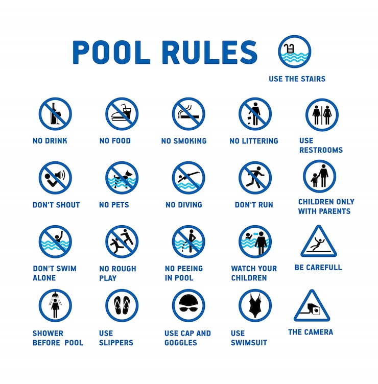 Kostenlose Vektor schwimmbad regeln. reihe von icons und symbol für pool.