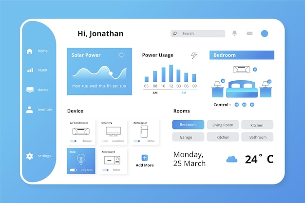 Smart Home Management